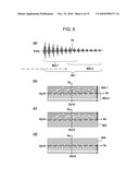 MAGNETIC RESONANCE IMAGING APPARATUS AND MULTI-CONTRAST ACQUIRING METHOD diagram and image