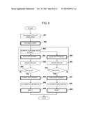 MAGNETIC RESONANCE IMAGING APPARATUS AND MULTI-CONTRAST ACQUIRING METHOD diagram and image