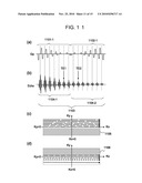 MAGNETIC RESONANCE IMAGING APPARATUS AND MULTI-CONTRAST ACQUIRING METHOD diagram and image