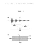 MAGNETIC RESONANCE IMAGING APPARATUS AND MULTI-CONTRAST ACQUIRING METHOD diagram and image