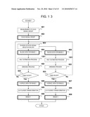 MAGNETIC RESONANCE IMAGING APPARATUS AND MULTI-CONTRAST ACQUIRING METHOD diagram and image