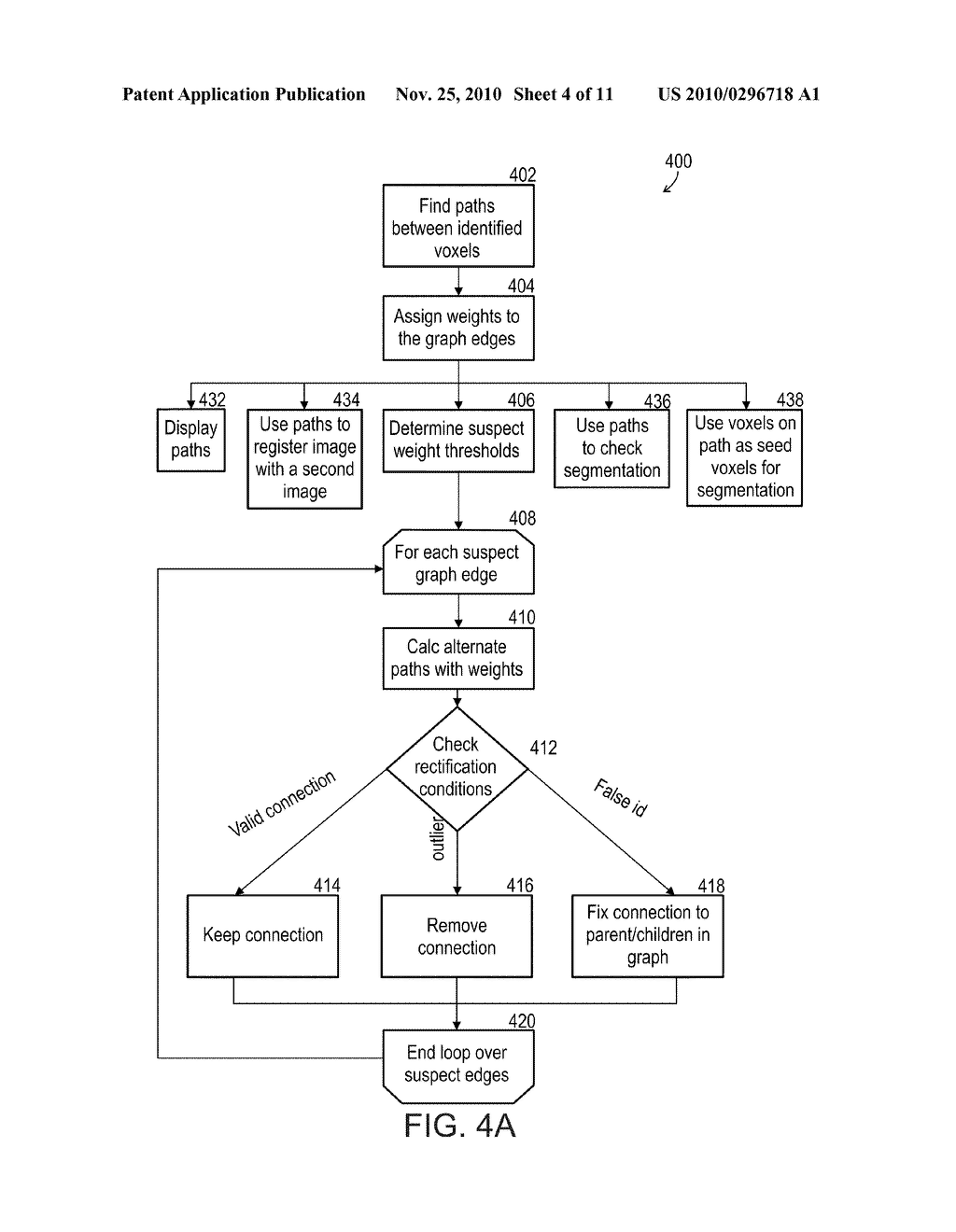 SOFT TISSUE SEGMENTATION USING A BONE ATLAS - diagram, schematic, and image 05