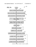 METHODS OF OPERATING AN IMAGE-BASED SELF-SERVICE CHECK DEPOSITING TERMINAL TO IMPROVE LOCATING A PRE-DEFINED CHECK FIELD AND AN APPARATUS THEREFOR diagram and image