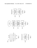 Pixel Block Processing diagram and image