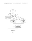 Pixel Block Processing diagram and image