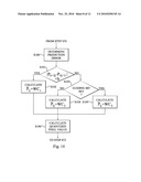 Pixel Block Processing diagram and image