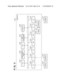 IMAGE PROCESSING APPARATUS, IMAGE PROCESSING METHOD, AND STORAGE MEDIUM diagram and image