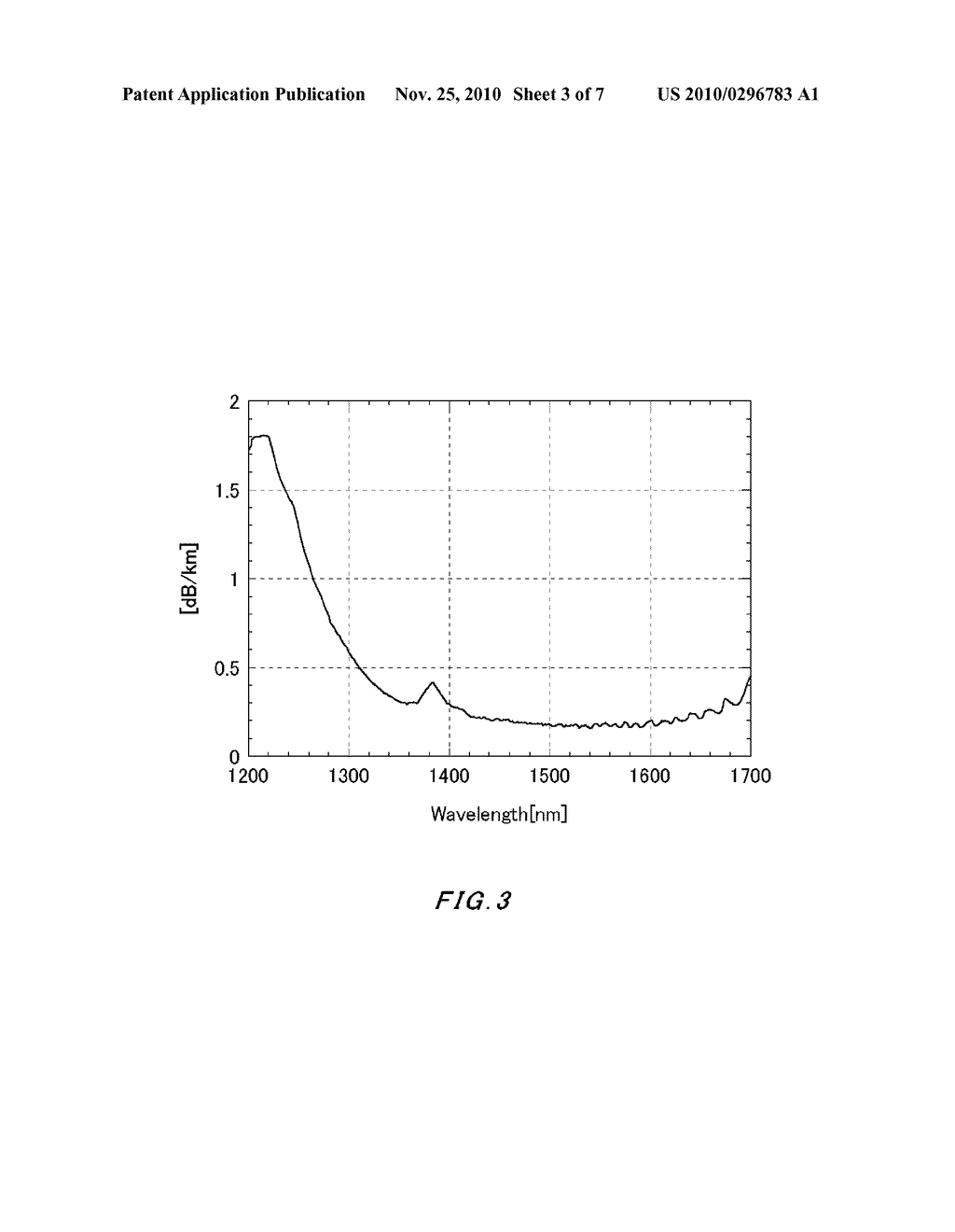 OPTICAL FIBER - diagram, schematic, and image 04