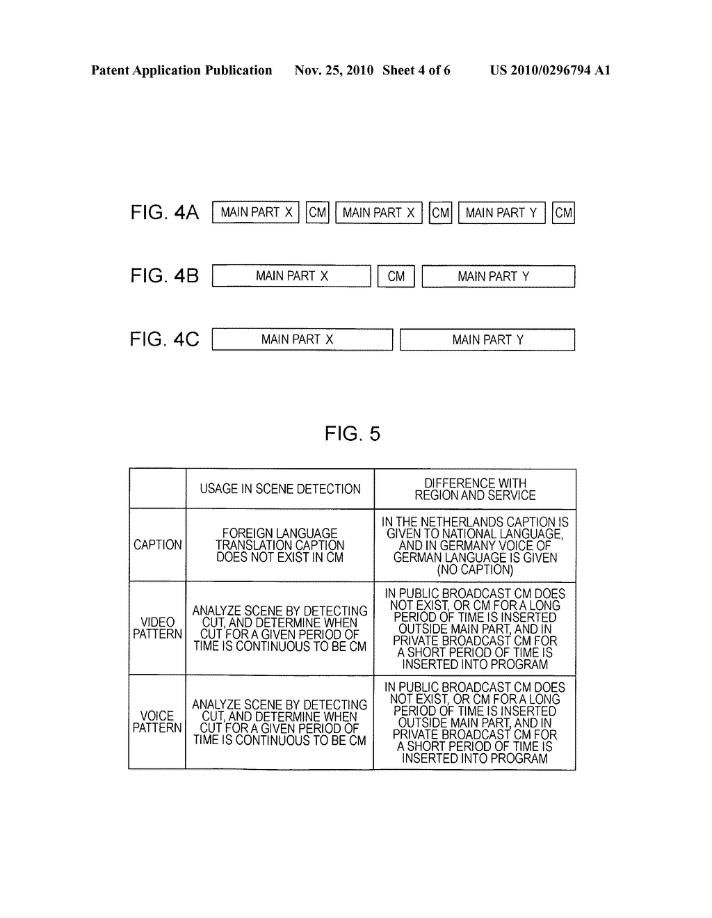 Information processing apparatus and information processing method - diagram, schematic, and image 05