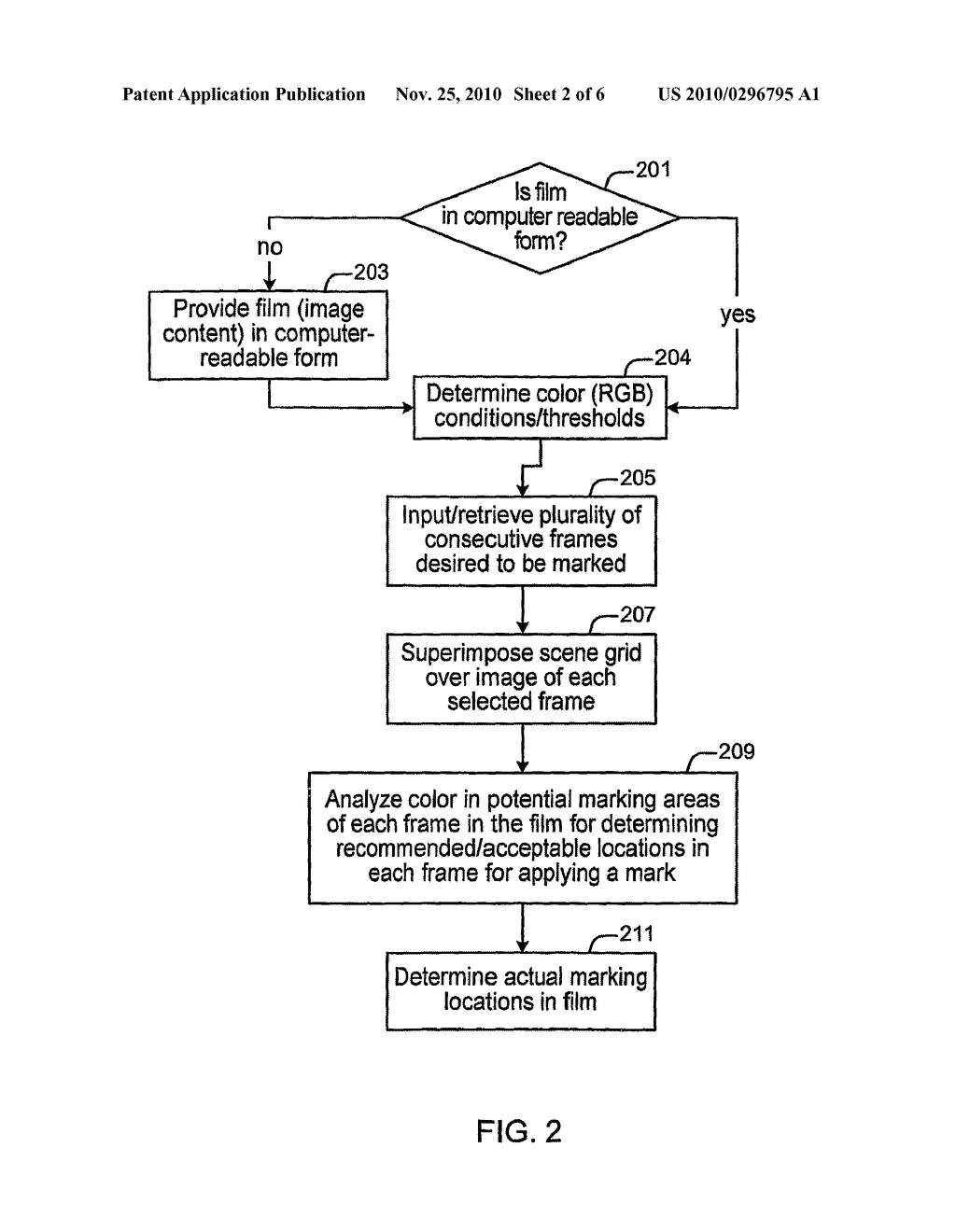 Method and system for analyzing and marking a film - diagram, schematic, and image 03