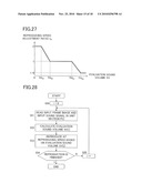 Image Reproducing Apparatus And Imaging Apparatus diagram and image