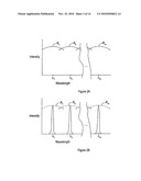 Multi-channel optical device diagram and image