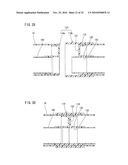 SUBIRRIGATION SYSTEM diagram and image