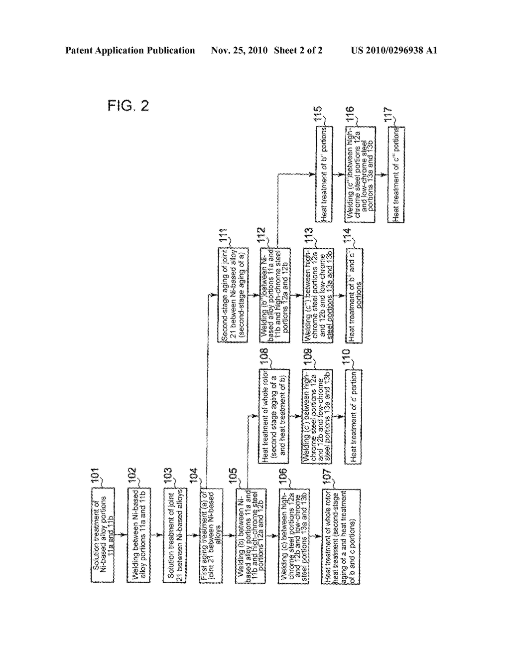 ROTOR OF ROTATING MACHINE AND METHOD OF MANUFACTURING THE ROTOR - diagram, schematic, and image 03