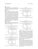 ALLOY SOLDER AND ALLOY SOLDER MANUFACTURING METHOD diagram and image