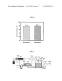 LIQUID-LIQUID EXTRACTION SYSTEM diagram and image