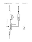 Method for the Recovery of Gold from a Gold-Containing Solution diagram and image