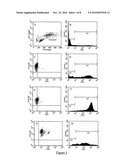 Prognosis and therapy of liver failure diagram and image