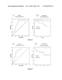 Prognosis and therapy of liver failure diagram and image