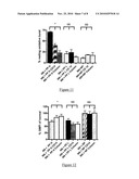 Prognosis and therapy of liver failure diagram and image