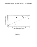 Prognosis and therapy of liver failure diagram and image