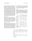 Prognosis and therapy of liver failure diagram and image