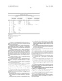 Prognosis and therapy of liver failure diagram and image