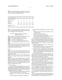 PRESSURIZED COSMETIC COMPOSITION COMPRISING AT LEAST ONE ANIONIC POLYURETHANE ELASTOMER AND AT LEAST ONE PROPELLANT diagram and image