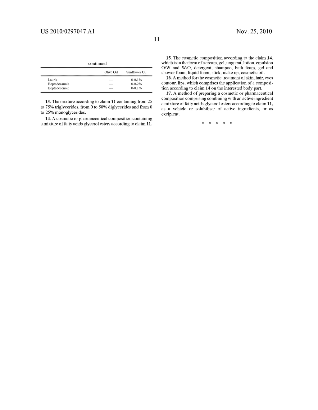 ESTERS OF GLYCEROL AND THEIR USES IN COSMETIC AND PHARMACEUTICAL APPLICATIONS - diagram, schematic, and image 12