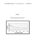 Stable Formulations Of Recombinant Human Albumin-Human Granulocyte Colony Stimulating Factor diagram and image