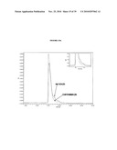 Stable Formulations Of Recombinant Human Albumin-Human Granulocyte Colony Stimulating Factor diagram and image