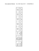 Stable Formulations Of Recombinant Human Albumin-Human Granulocyte Colony Stimulating Factor diagram and image