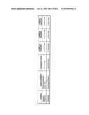 Stable Formulations Of Recombinant Human Albumin-Human Granulocyte Colony Stimulating Factor diagram and image