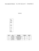 Stable Formulations Of Recombinant Human Albumin-Human Granulocyte Colony Stimulating Factor diagram and image