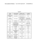 Stable Formulations Of Recombinant Human Albumin-Human Granulocyte Colony Stimulating Factor diagram and image