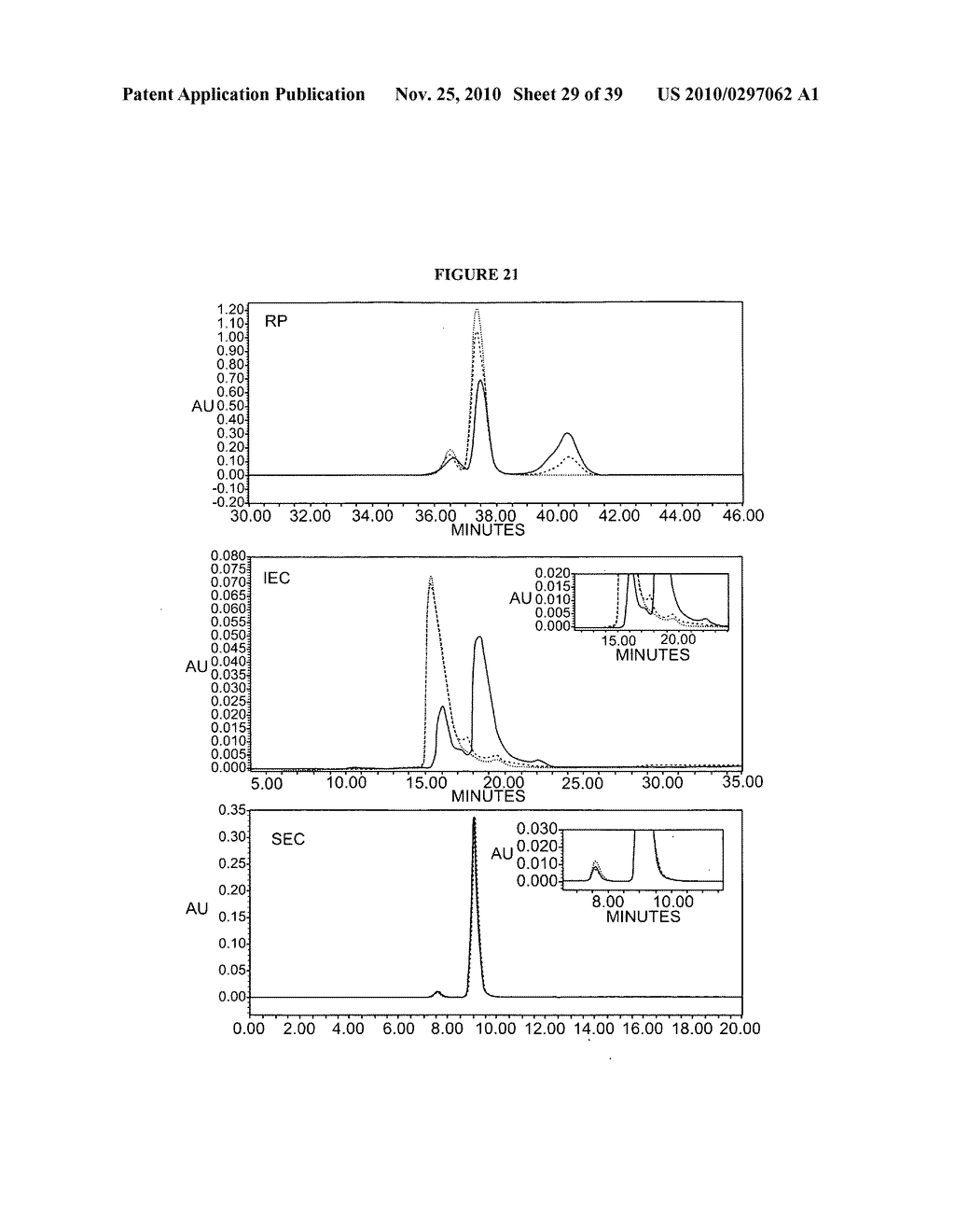 Stable Formulations Of Recombinant Human Albumin-Human Granulocyte Colony Stimulating Factor - diagram, schematic, and image 30