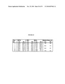 Stable Formulations Of Recombinant Human Albumin-Human Granulocyte Colony Stimulating Factor diagram and image