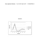 Stable Formulations Of Recombinant Human Albumin-Human Granulocyte Colony Stimulating Factor diagram and image