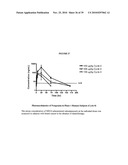 Stable Formulations Of Recombinant Human Albumin-Human Granulocyte Colony Stimulating Factor diagram and image