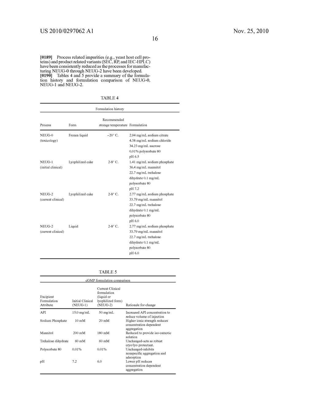 Stable Formulations Of Recombinant Human Albumin-Human Granulocyte Colony Stimulating Factor - diagram, schematic, and image 56