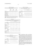 Stable Formulations Of Recombinant Human Albumin-Human Granulocyte Colony Stimulating Factor diagram and image