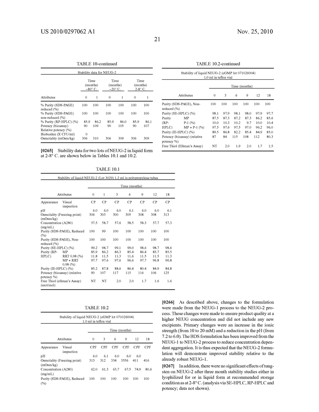 Stable Formulations Of Recombinant Human Albumin-Human Granulocyte Colony Stimulating Factor - diagram, schematic, and image 61