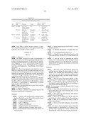 Stable Formulations Of Recombinant Human Albumin-Human Granulocyte Colony Stimulating Factor diagram and image