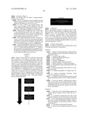 Stable Formulations Of Recombinant Human Albumin-Human Granulocyte Colony Stimulating Factor diagram and image