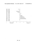 CYTOKINE ZALPHA11 LIGAND ANTIBODIES diagram and image