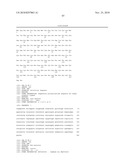 CYTOKINE ZALPHA11 LIGAND ANTIBODIES diagram and image