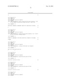 CYTOKINE ZALPHA11 LIGAND ANTIBODIES diagram and image