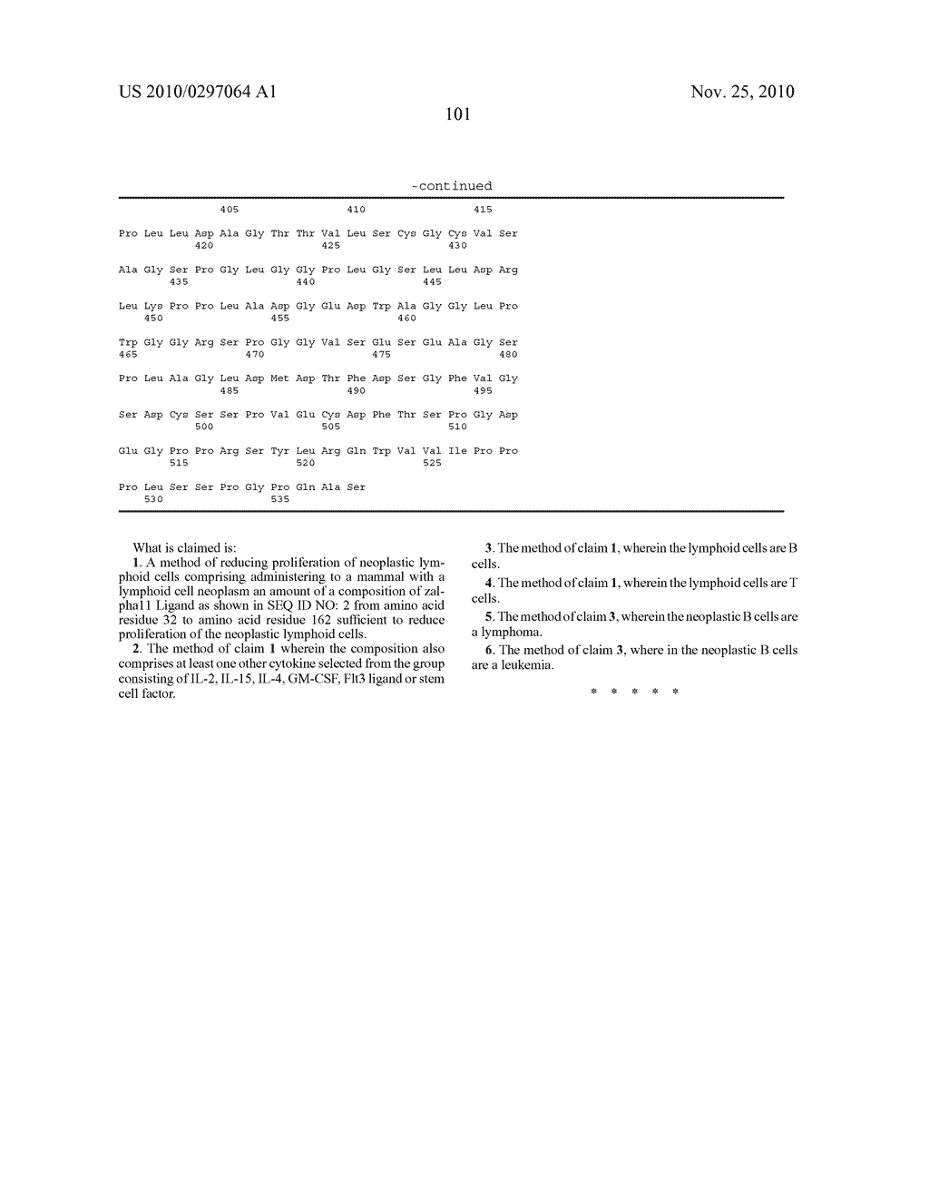 CYTOKINE ZALPHA11 LIGAND ANTIBODIES - diagram, schematic, and image 107