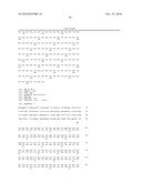 HOMOGENEOUS PREPARATIONS OF IL-31 diagram and image