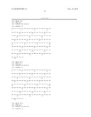 HOMOGENEOUS PREPARATIONS OF IL-31 diagram and image